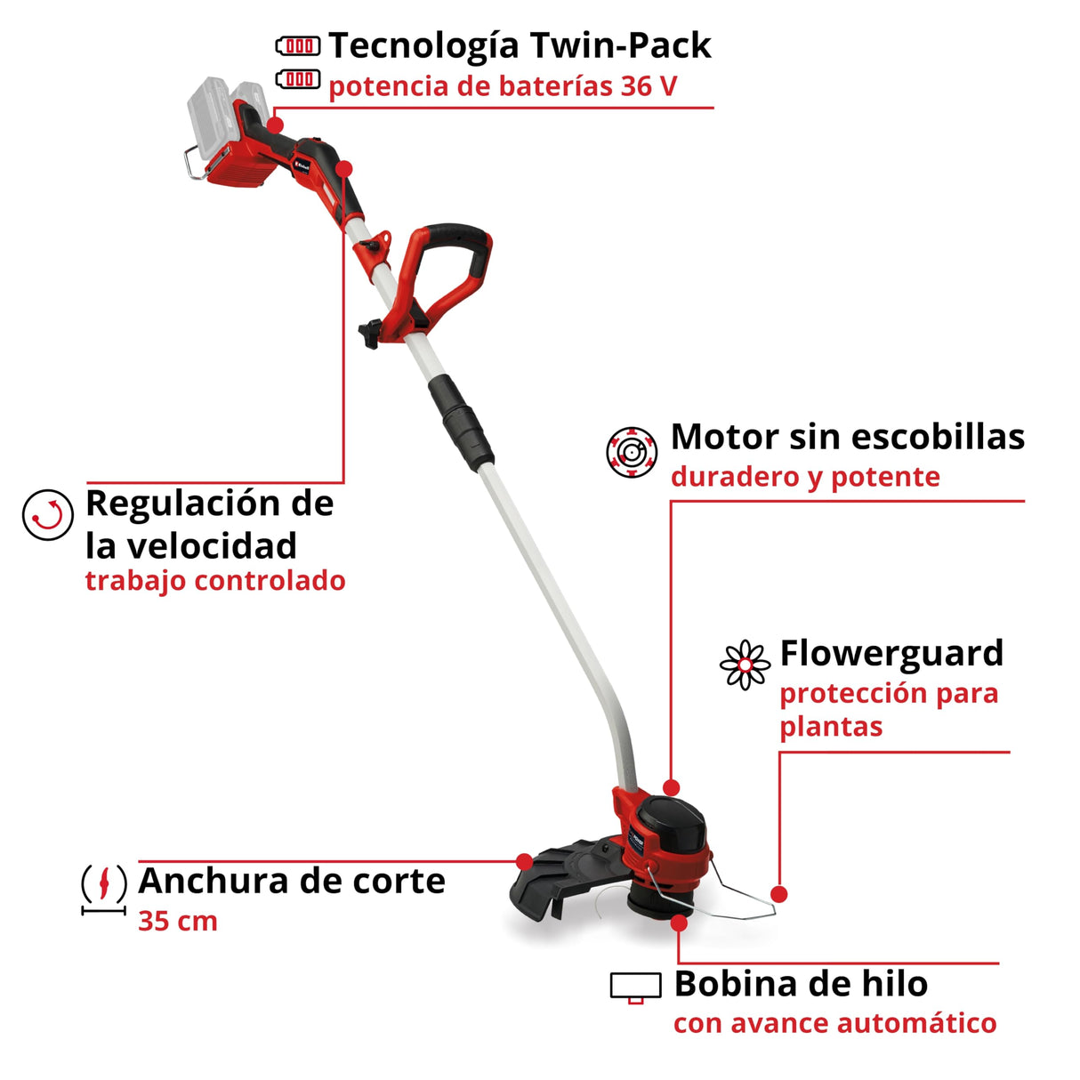 Einhell Professional Recortadora de césped con batería GP-CT 36/35 Li BL-Solo Power X-Change (36 V, Bobina de Hilo con Avance automático, sin escobillas, Flowerguard, sin batería)