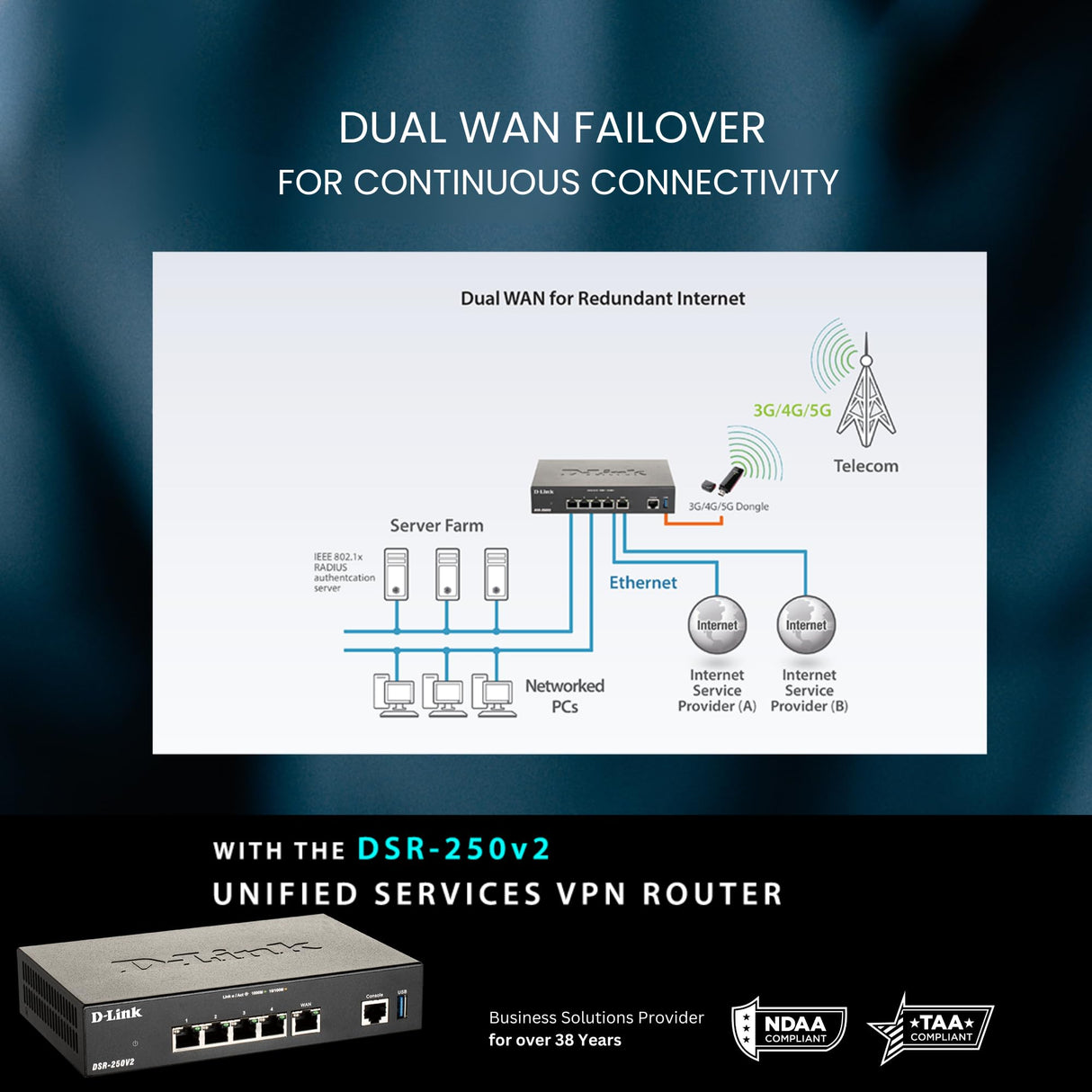 D-Link DSR-250V2 Router Profesional Firewall VPN, Gigabit Multi-WAN, balanceo de Carga, 1p WAN, 3p LAN, 1p WAN/LAN/DMZ, VPN avanzado para securizar teletrabajo, Control de Webs y apps