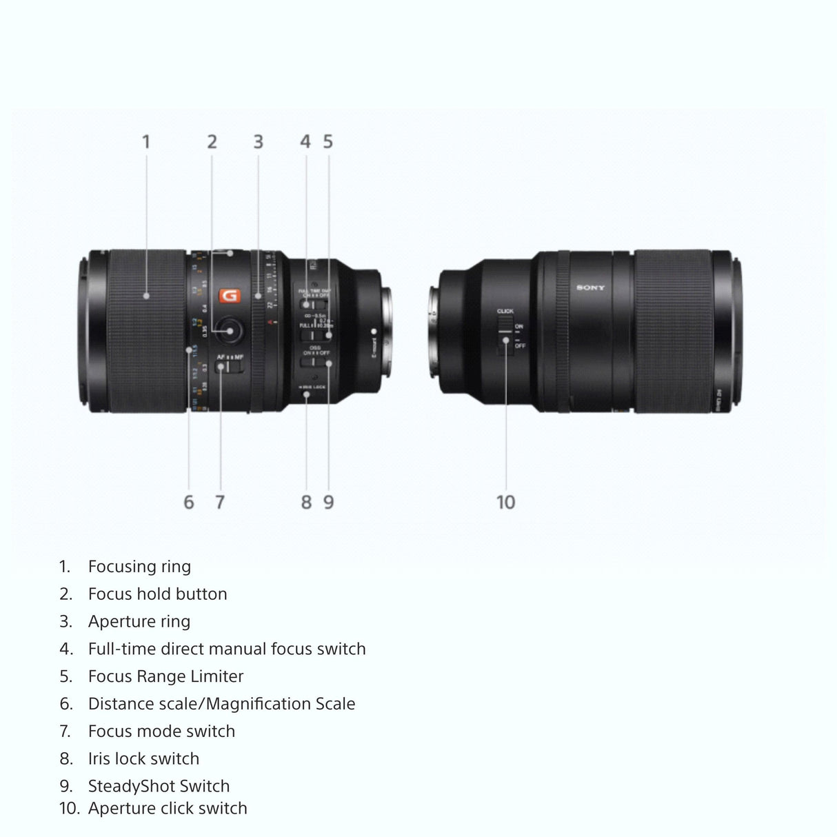 Sony SEL100M28GMB, Objetivo Fijo de 100 mm f/2,8 STF G Master (Full Frame, Apodización STF, OSS, E-Mount, Retrato, Compatible con Sony Alpha E)