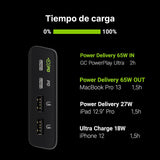 Green Cell Bateria Externa GC PowerPlay Ultra 26800mAh 128W | 4-Port Power Bank Cargador Portátil, Carga Rápida QC USB, Power Delivery USB-C 65W | Compatible con MacBook, iPad, iPhone, Galaxy, Switch
