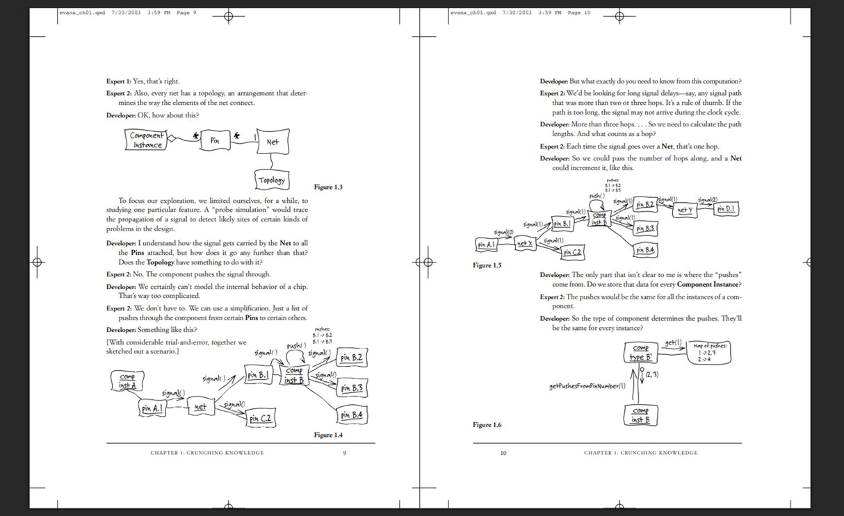 Domain-Driven Design: Tackling Complexity in the Heart of Software