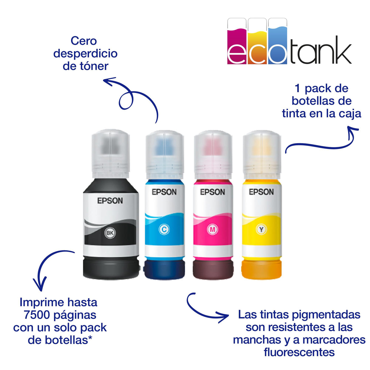 Impresora multifunción EcoTank ET-5800 A4 con depósito de tinta, conexión Wi-Fi y fax