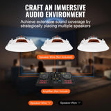 VEVOR 4 Altavoces de Techo de 205 mm, 100 W, Altavoces de Techo y de Pared de Montaje Empotrado con 8 Ω Impedancia 89 dB de Sensibilidad para Hogar, Sala de Estar, Dormitorio o Porches Cubiertos