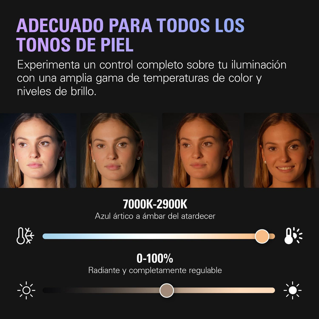 Elgato Key Light - Luz profesional de estudio de 2800 lúmenes, con soporte de escritorio para streaming, grabación y videoconferencia, temperatura y brillo ajustables con app en Mac, PC, iOS, Android