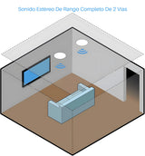 Pyle altavoces empotrables, Bluetooth, Pared, Techo, 5.25”, 150W, Dos vias, Estereo, Estereo, Rejilla redonda/cuadrada intercambiables