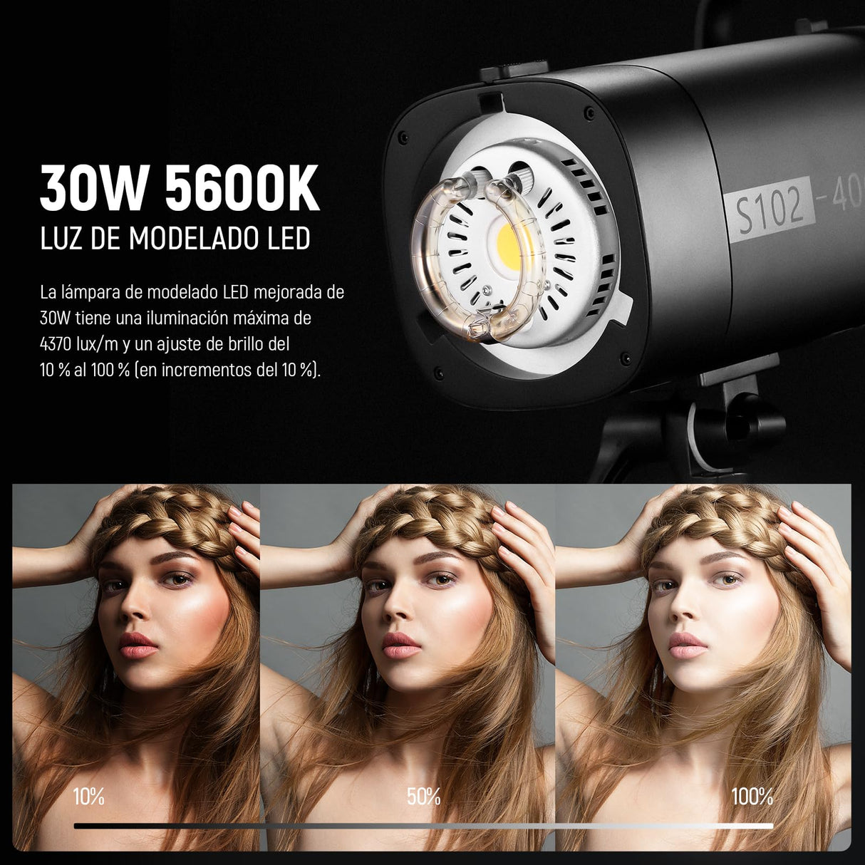 NEEWER S102-400W Pro Flash Iluminación Kit(Paquete de 2) con 2 2,4G Disparadores, 2 Soportes Luz, 2 Softbox, Reflector 5 en 1, Bolsa, 400W GN62 5600K 30W Lámpara Modelar LED Montaje Bowens Ventilador