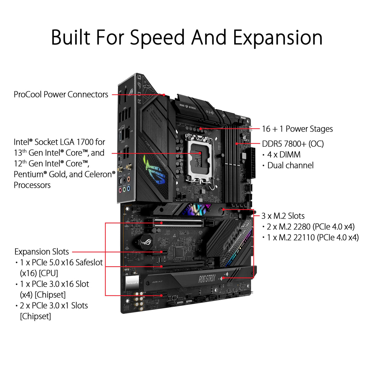ASUS ROG Strix B760-F Gaming WiFi Placa Base Intel B760 (LGA 1700 ATX, 16+1 DrMOS, DDR5 hasta 7800 MT/s, PCIe 5.0, Tres Ranuras M.2, WiFi 6E, USB 3.2 Gen 2x2 Type-C y Aura Sync RGB), Negro
