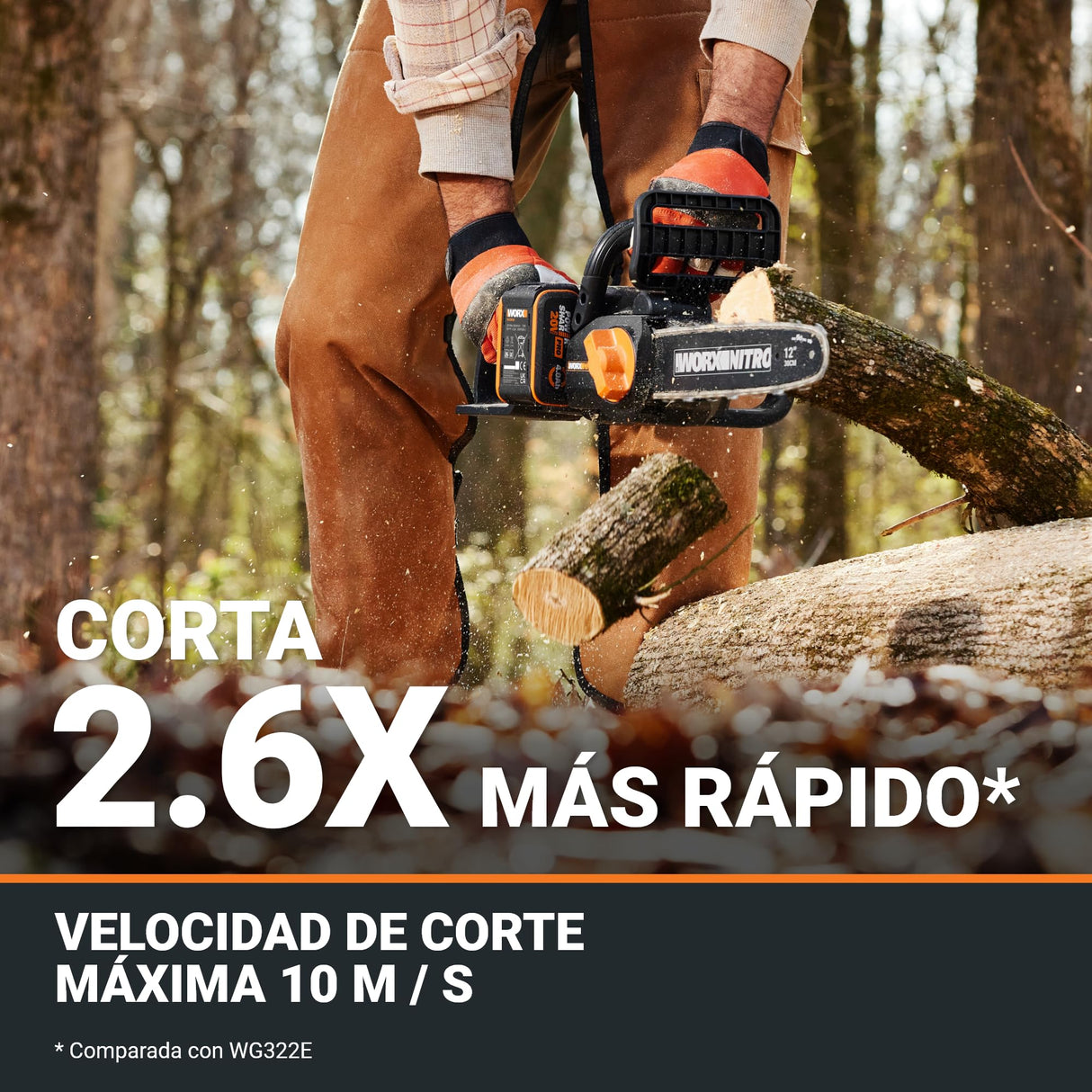 WORX WG350E.9 Nitro - Motosierra profesional con batería de 20 V, potente sierra para madera, 10 m/s, longitud de corte de 30 cm, compacta y segura, lubricación automática, tensión de cadena simple,