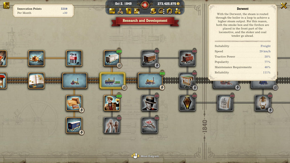 Railway Empire 2: Edición Deluxe - PlayStation 5