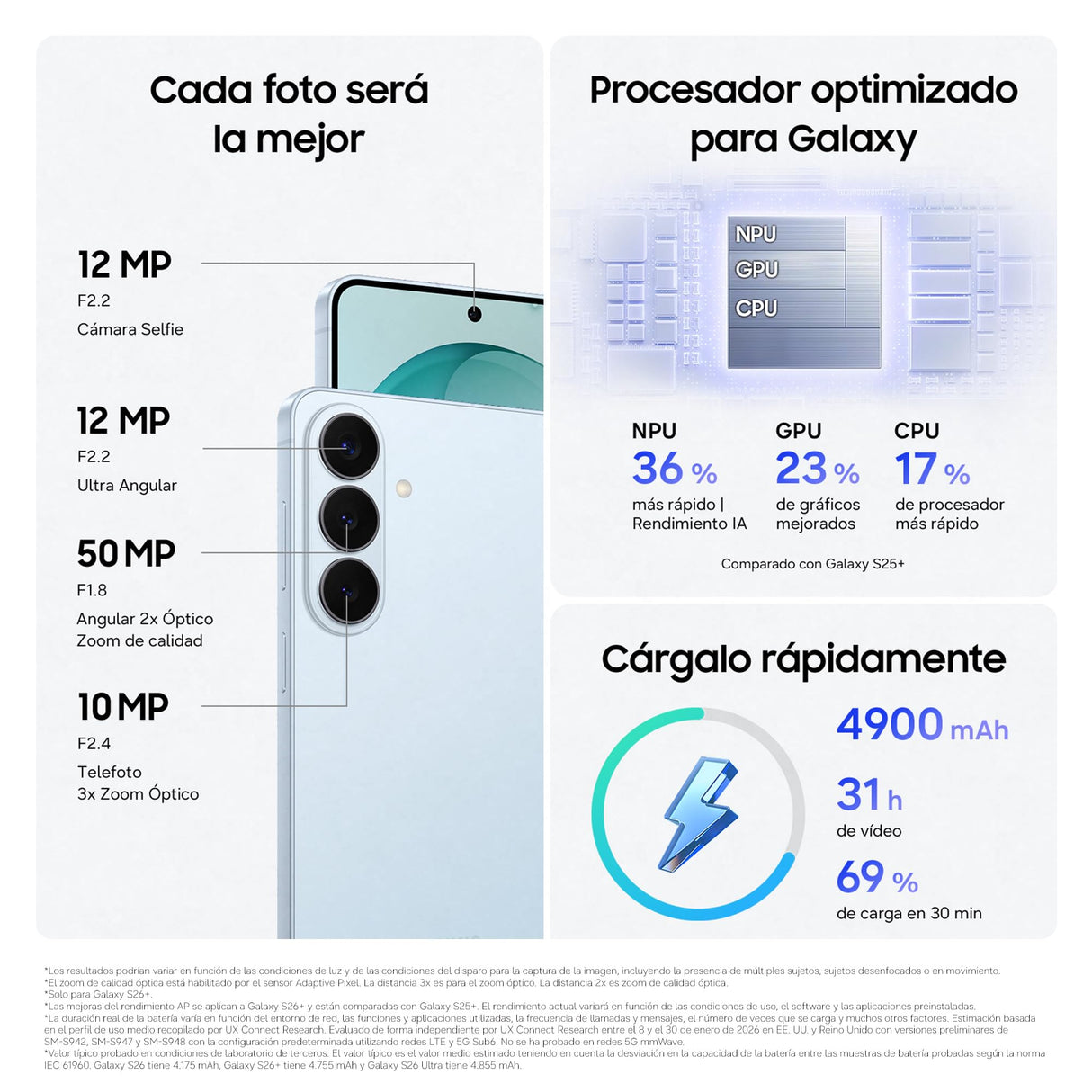 Samsung Galaxy S26+ 256GB, Teléfono Móvil con Galaxy AI, Cámara 50MP, 12GB RAM, Batería 4900mAh, Garantía del Fabricante 3 Años + 1 Año Extra, Color Azul Cielo (Versión Española)