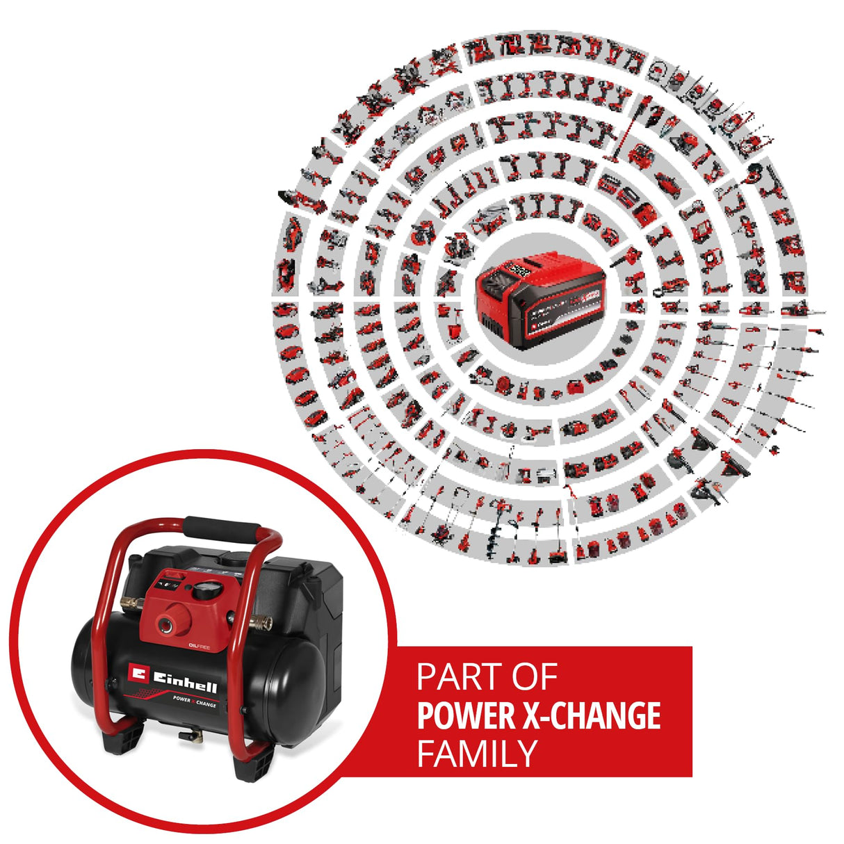 Einhell Compresor con batería TE-AC 36/150 Li OF-Solo Power X-Change (36 V, máx. 8 bar, depósito de 6 l, potencia de aspiración 150 l/min, manómetro, sin aceite, sin batería)