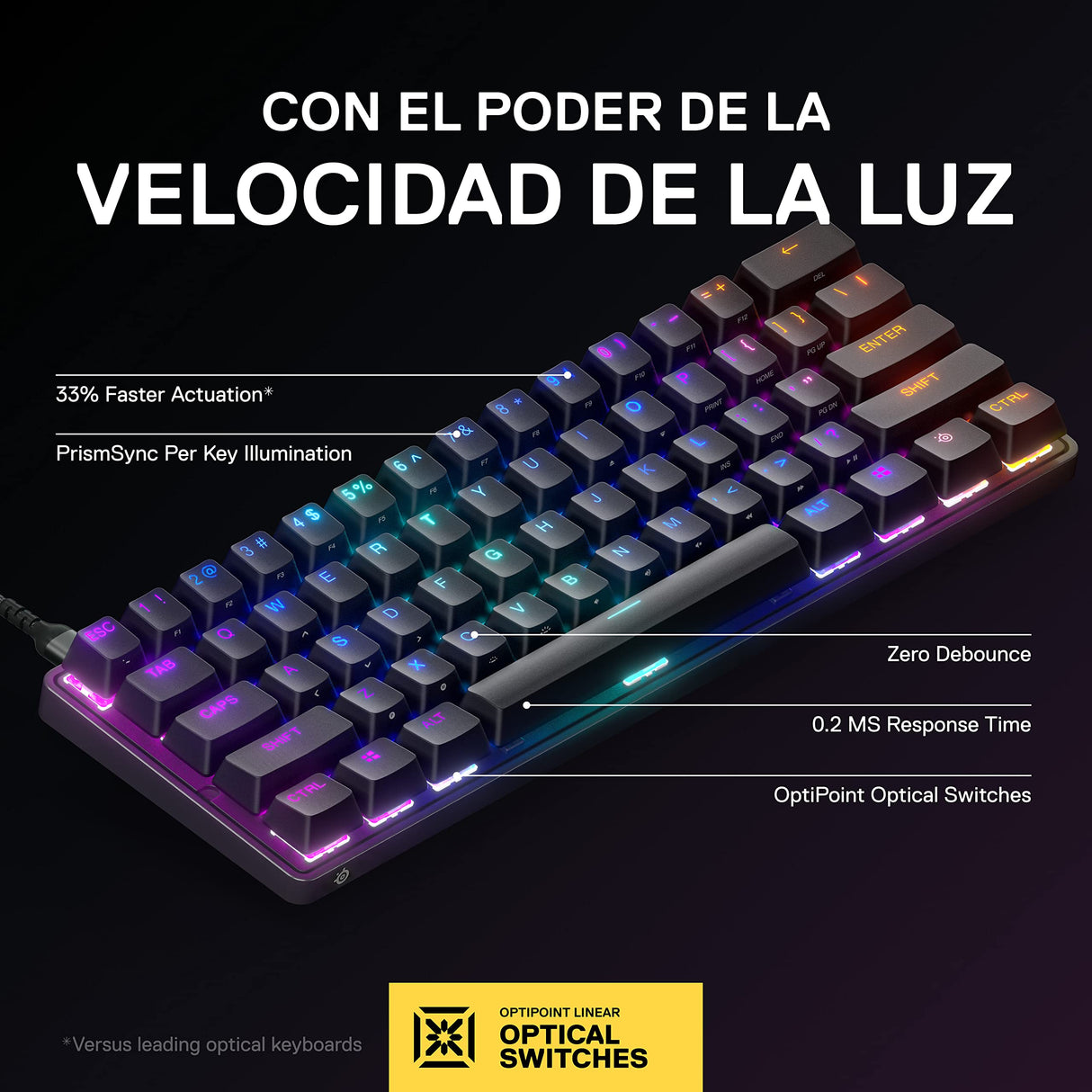 SteelSeries Apex 9 Mini - Teclado Mecánico de Gaming - Interruptores ópticos - Accionamiento de 2 puntos - Forma compacto Esports Mini 60 % - Interruptores intercambiables - Teclado nórdico (QWERTY)