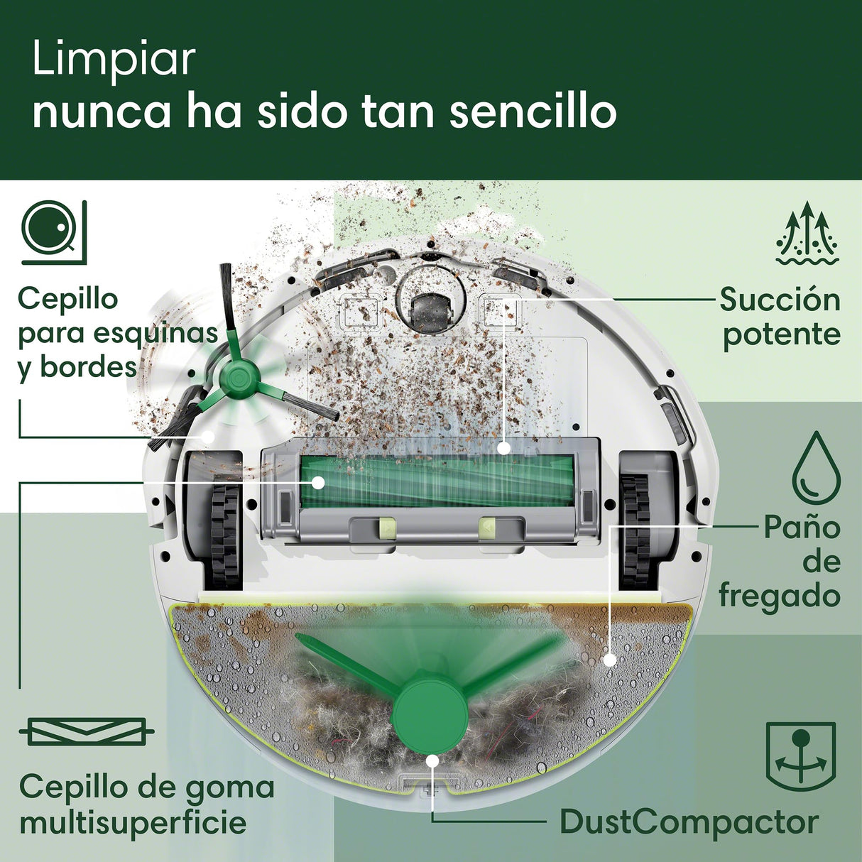 iRobot Roomba 205 DustCompactor Combo robot, Compacta la suciedad en interior, Autonomía de 60 días sin vaciar el robot, Succión potente y alto rendimiento, Navegación LiDAR,Limpieza multisuperficie_B