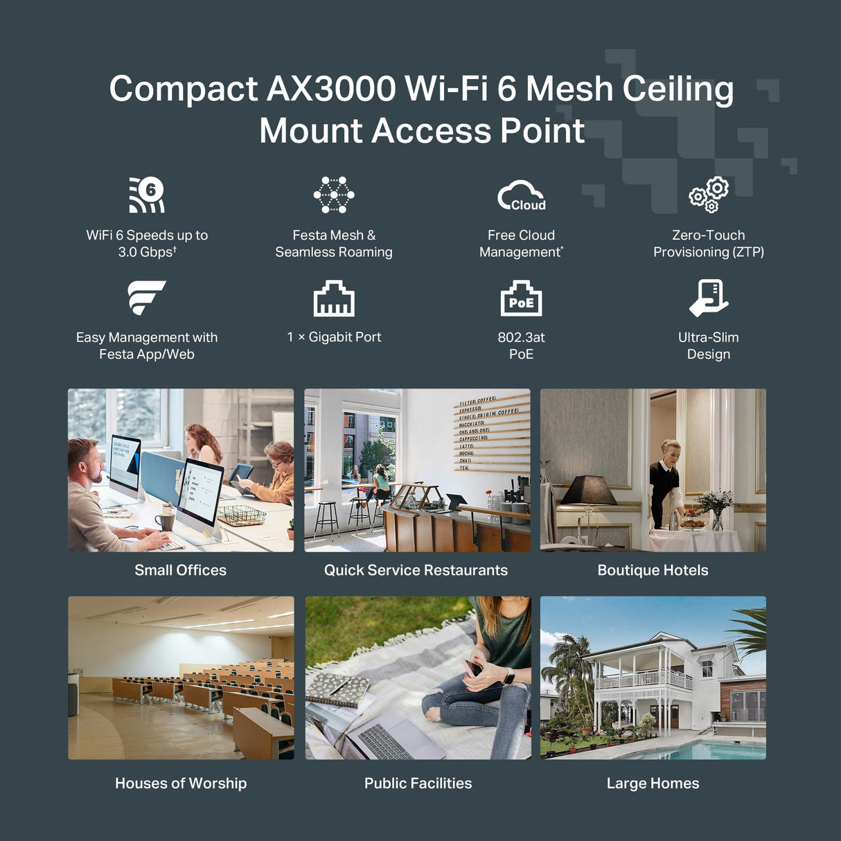 TP-Link Festa F65 Punto de Acceso WiFi 6 Dual-Banda AX3000, Montaje en Techo, 1× Puerto PoE Gigabit, Gestión centralizada en la Nube Gratuita, Configuración y Uso fáciles, sin Necesidad de IT