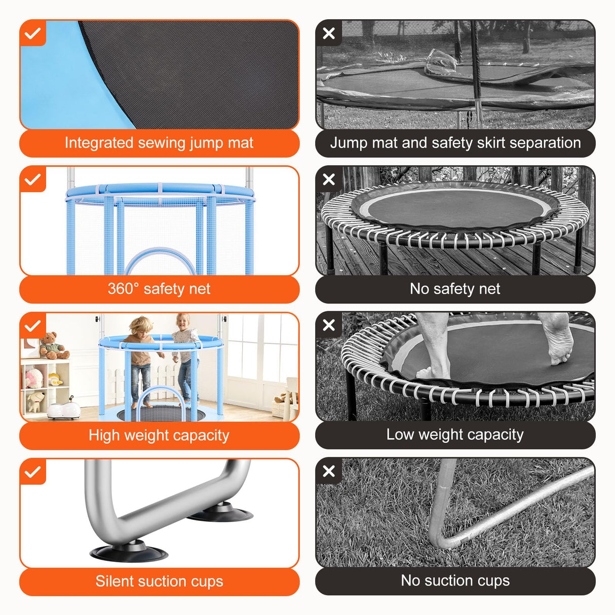 VEVOR Trampolín para Niños para Interior y Exterior, Minitrampolín Recreativo para Niños Pequeños con Red de Seguridad y Aro de Baloncesto, para Niños de Más de 3 Años, 1470 x (1540-1690) mm Azul