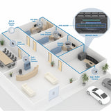 TrenDNET – Accesorios de 52 Puertos GIGA Web Smart 740 W PoE+ 10 G SFP+ Slots