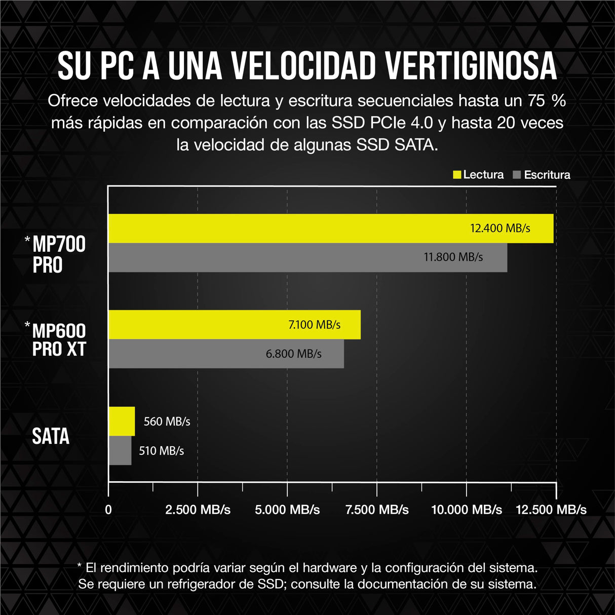 Corsair MP700 Pro 1TB SSD NVMe 2.0 M.2 PCIe Gen5 x4 de 1 TB - M.2 2280 - Lectura Secuencial de hasta 11.700 MB/s - NAND TLC de Alta Densidad - Negro