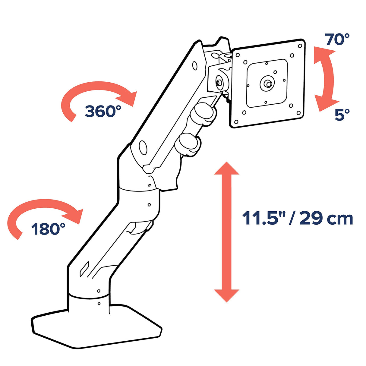 Ergotron HX Desk Monitor Arm White ACCS