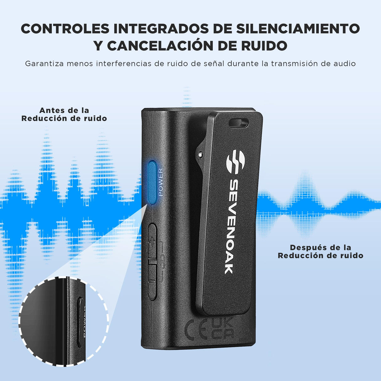 SevenOak Micrófono inalámbrico Lavalier con OLED, micrófono inalámbrico de Doble Solapa de 2,4 GHz con estéreo/Mono para teléfono con cámara iPhone Grabar Vlog Live Stream SKM-W4 K2 (2 TX+1 RX)