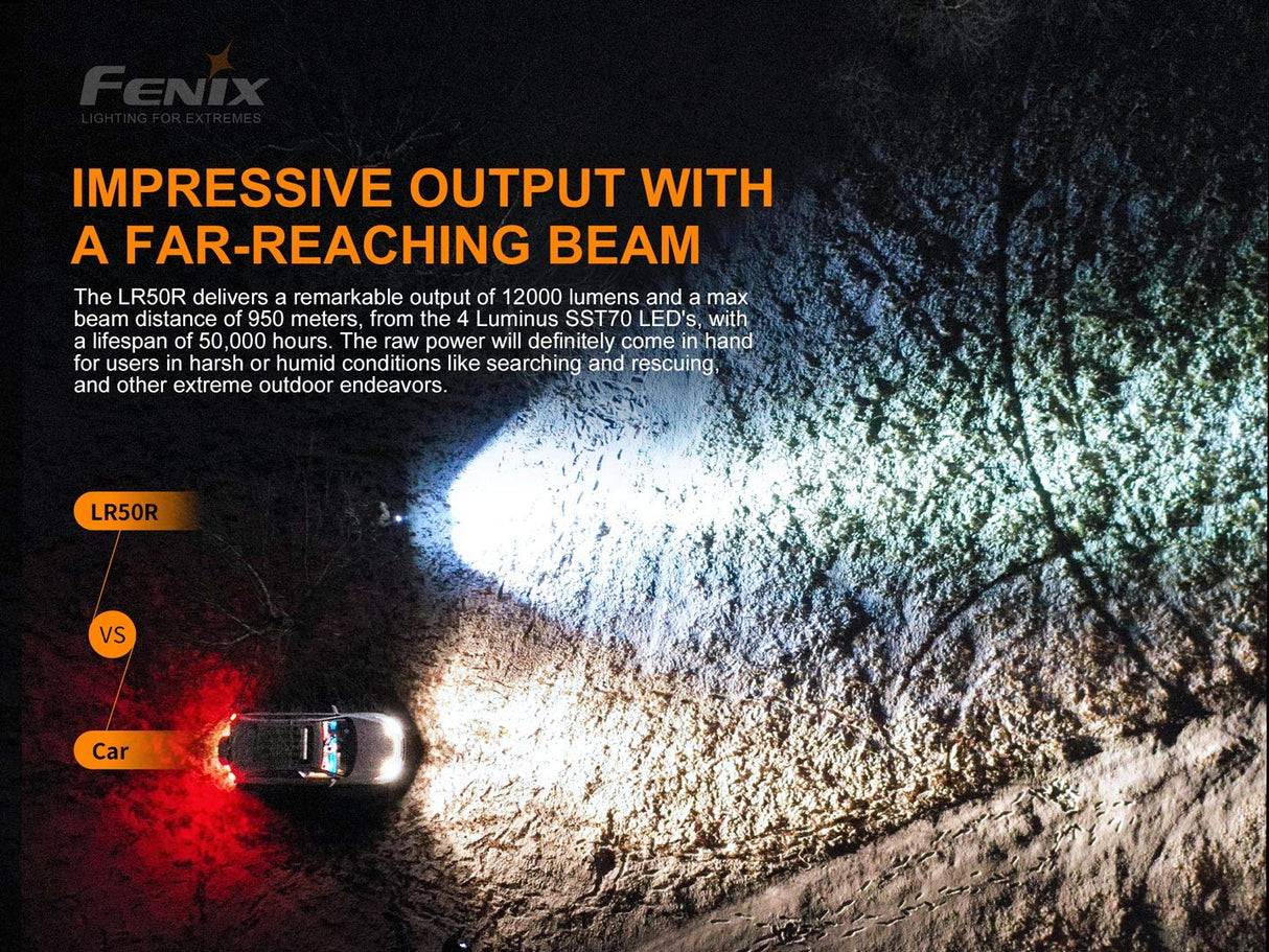 fenix LR50R 12000 lúmenes luz de búsqueda.