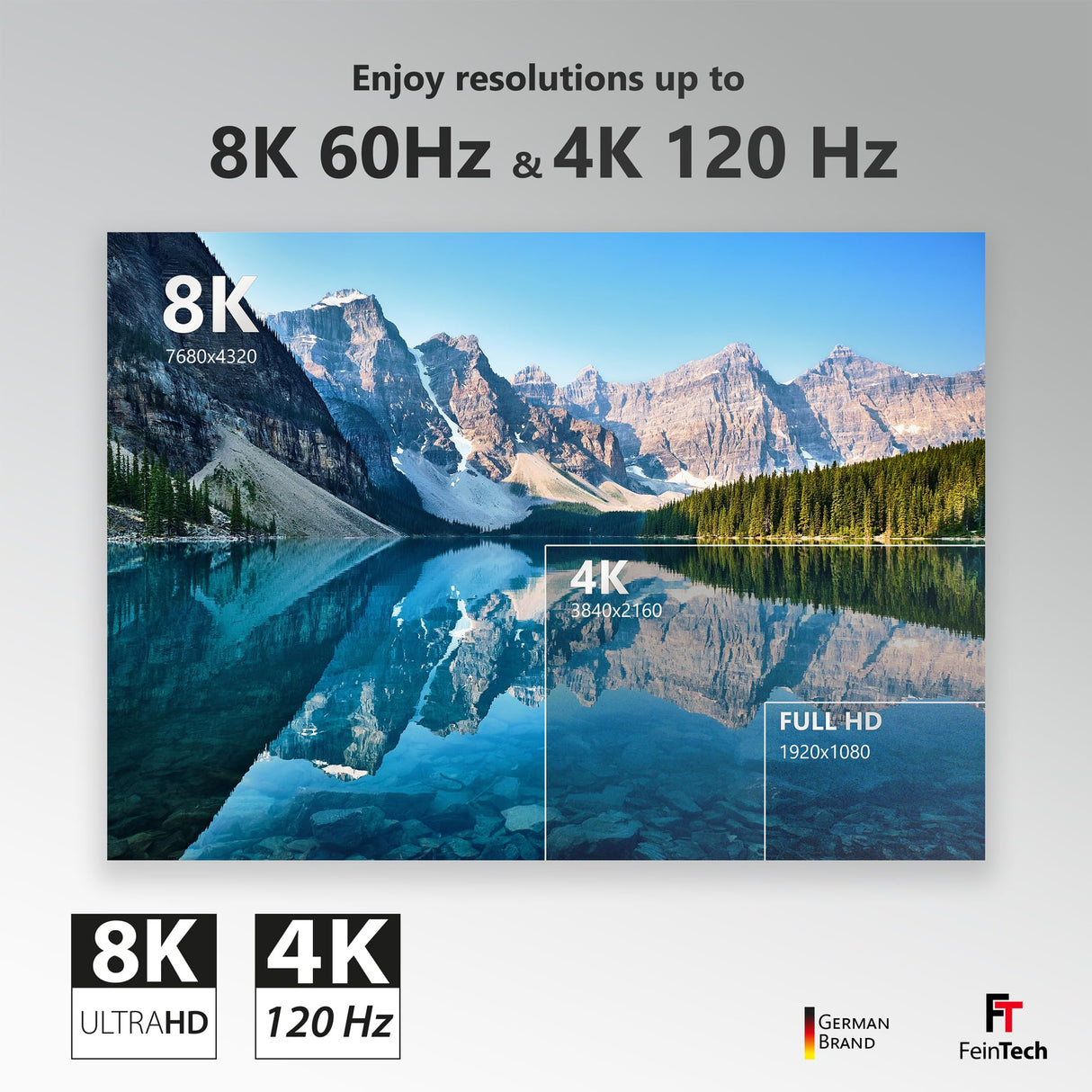 FeinTech 8K HDMI - Cable de fibra óptica (20 m, 4 K, 120 Hz, 1440 p, 144 Hz, para juegos HDMI 2.1, PS5, Xbox PC, TV, 48 Gbps, compatible con eARC, CEC, VRR, HDR, Dolby Atmos, 3D, VMI90200)