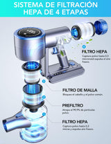 Greenote Aspiradora inalámbrica GSC60 de 480 W/33 kPa, 10 en 1, Potente, 50 min de duración, Manguera Extensible, Pantalla táctil LED, antienredos, Apta para Suelos, alfombras y Pelo de Mascotas.