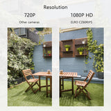 ELRO CZ60RIPS Color Night Vision 1080P HD Surveillance Camera Pantalla de 9" y aplicación, 2-Teiliges Set