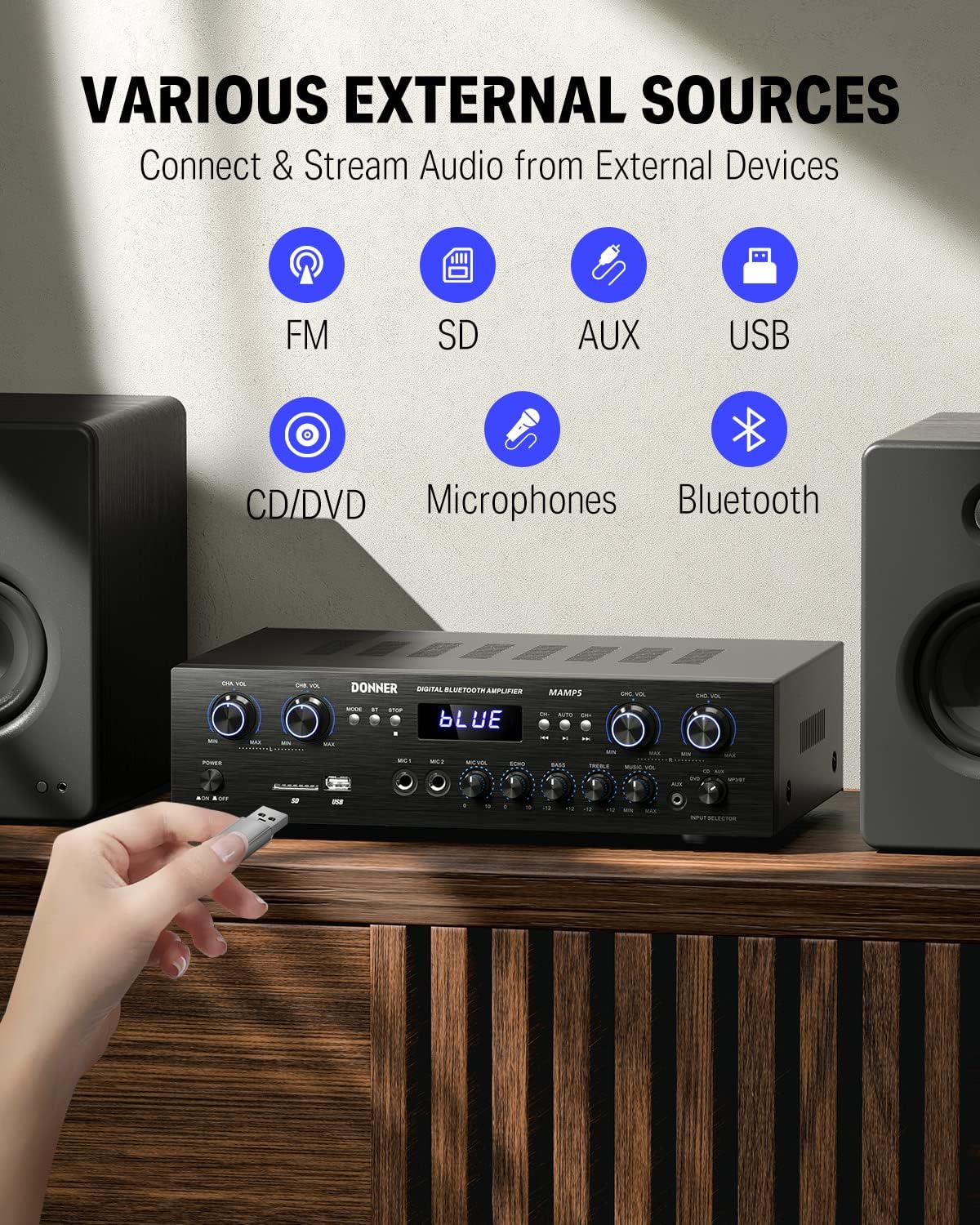Amplificador Audio Bluetooth 5.0, Donner Amplificador Audio Estéreo 4 Canales, Amplificador HiFi 440W con USB, SD, FM, 2 Mic IN Echo, RCA, LED para Estudio, Hogar, MAMP5