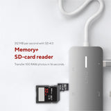 LINQ 8 en 1 Pro USB-C Multipuerto Hub 140W