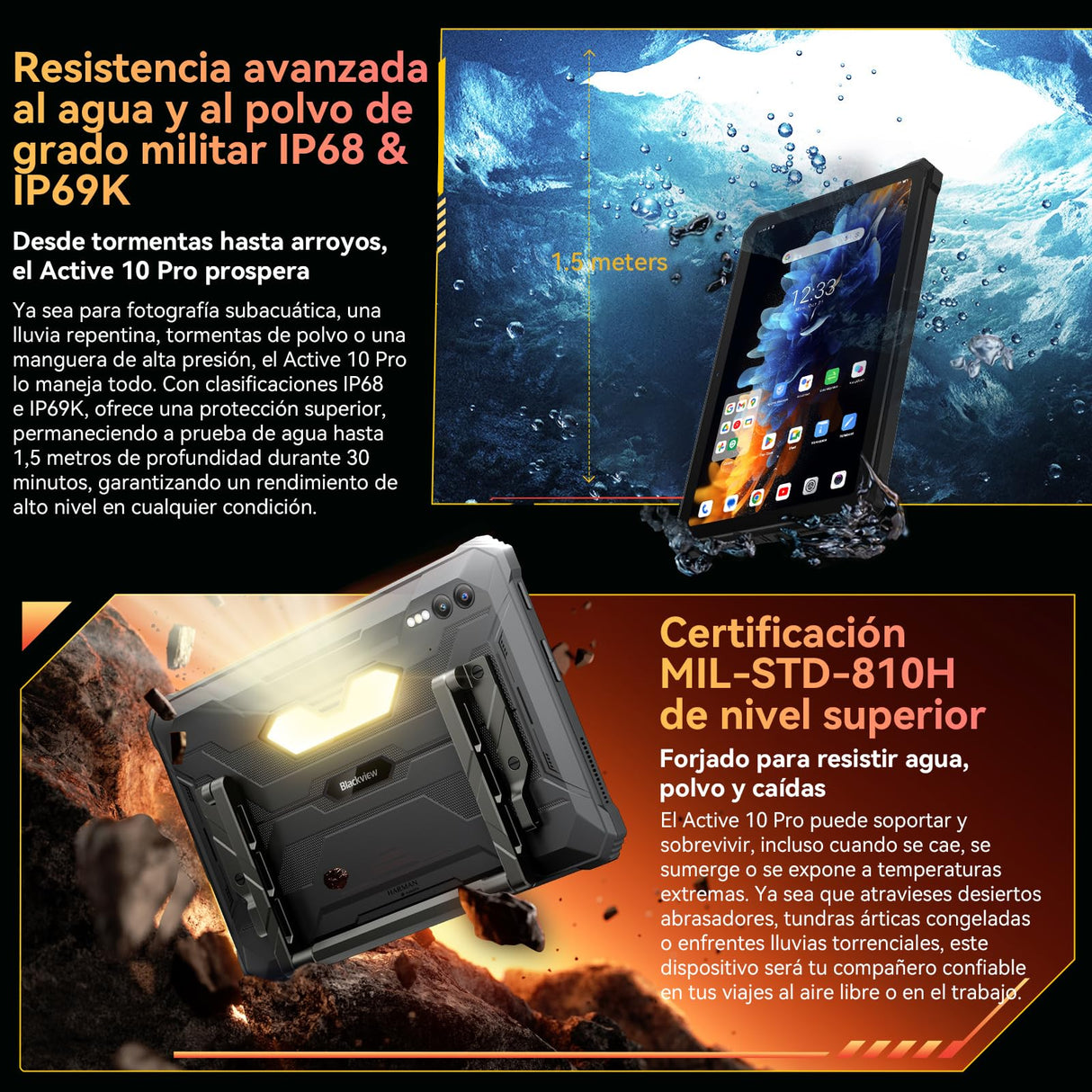 Blackview Active 10 Pro Tablet Resistente 11 Pulgadas FHD+ 5G LTE Rugged Tablet 30000mAh & 55W & 400Lumen 36GB RAM 512GB ROM/2TB TF Android 14 Rugerizada 108MP AI Cámara GPS/NFC/Face ID/OTG/PC Mode