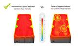 Thermaltake Pacific CL360 - Radiador de cobre de alto rendimiento 360 mm, color negro