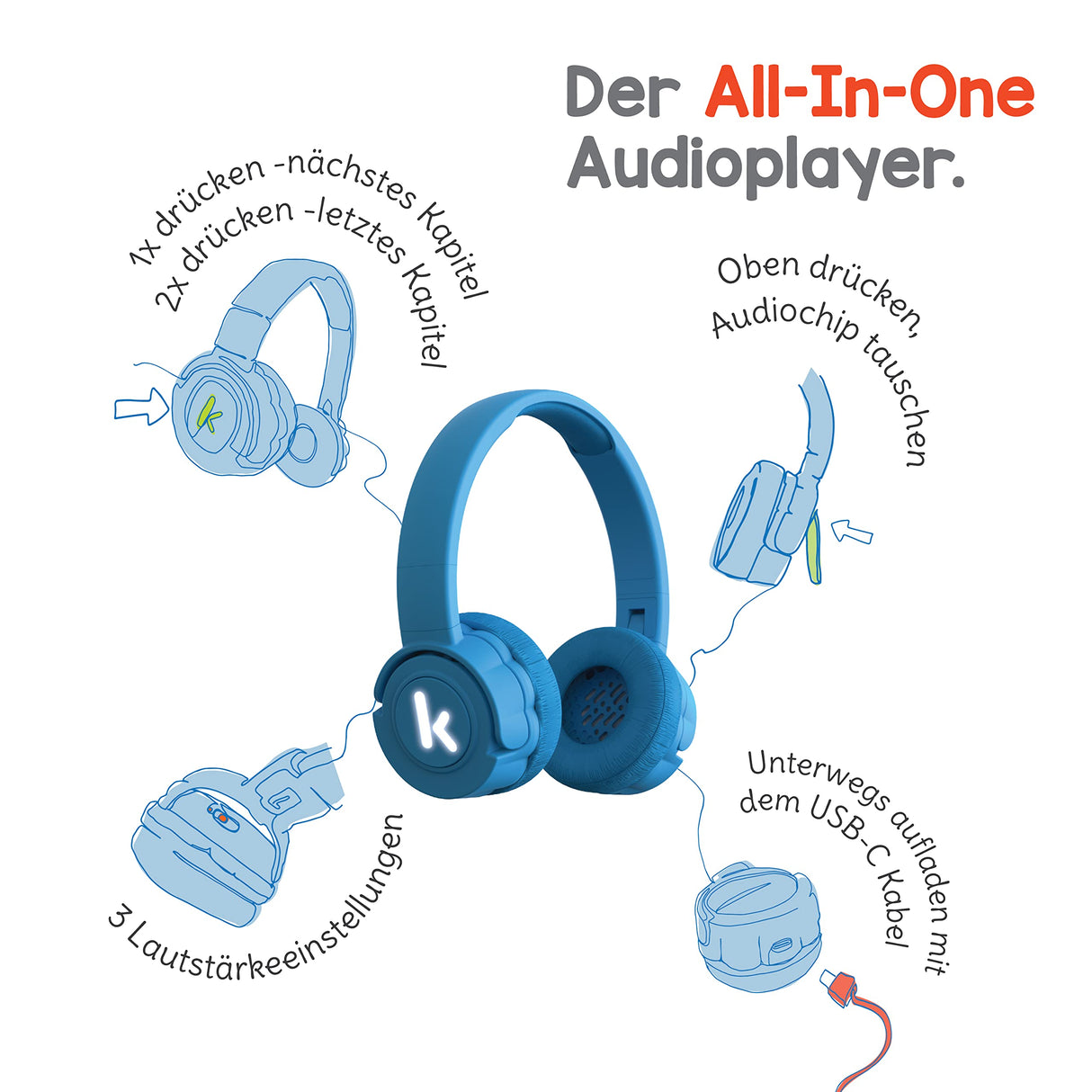 Kekz Drix Blue - Juego de auriculares para galletas (incluye chip de audio Cookie Crew (auriculares para niños a partir de 3 años, auriculares de viaje, aptos para viajes y en casa). Sin descarga, sin