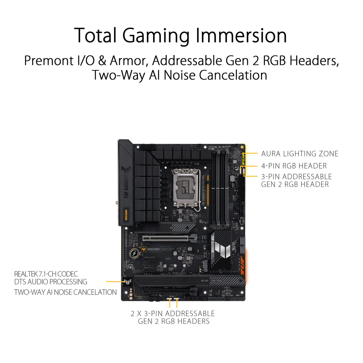 Asus TUF Gaming H770-PRO WiFi - Placa Base ATX Intel H770 (LGA 1700, DDR5, PCIe 5.0, Cuatro PCIe 4.0 M.2, 14+1 DrMOS, Intel 2.5Gb Ethernet, DisplayPort, HDMI, USB 3.2 Gen 1 Type-C Frontal, Aura Sync)