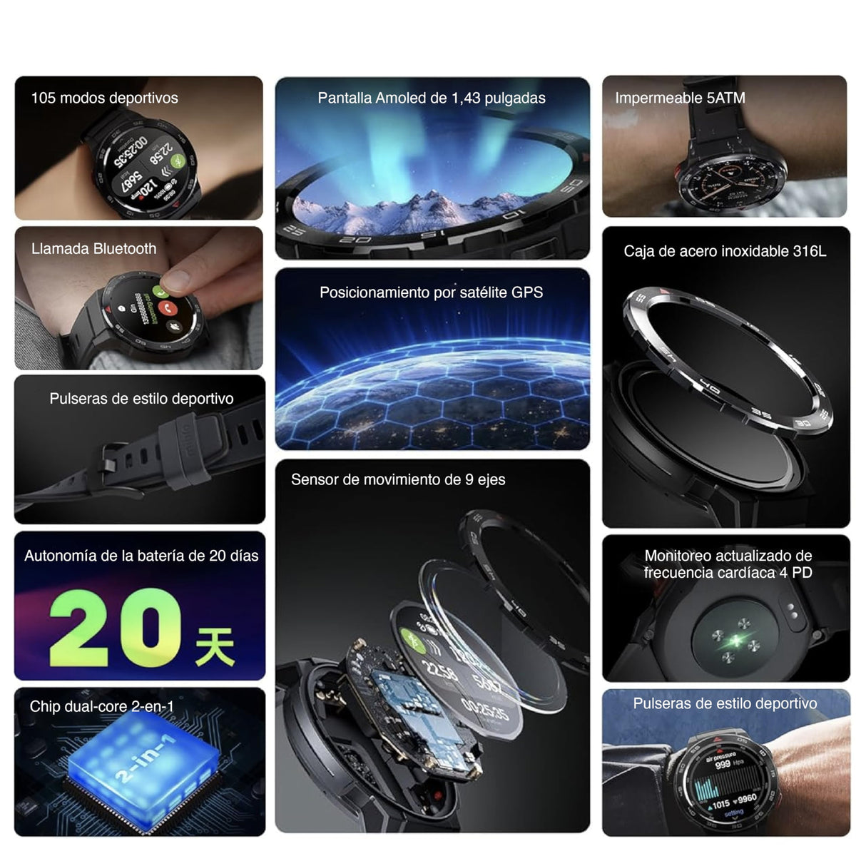 Mibro Reloj inteligente GS Pro (negro) - Pantalla Amoled de 1.4 pulgadas, llamadas Bluetooth, duración de la batería de 20 días, impermeable 5 ATM, posicionamiento GPS, 105 modos deportivos, monitoreo