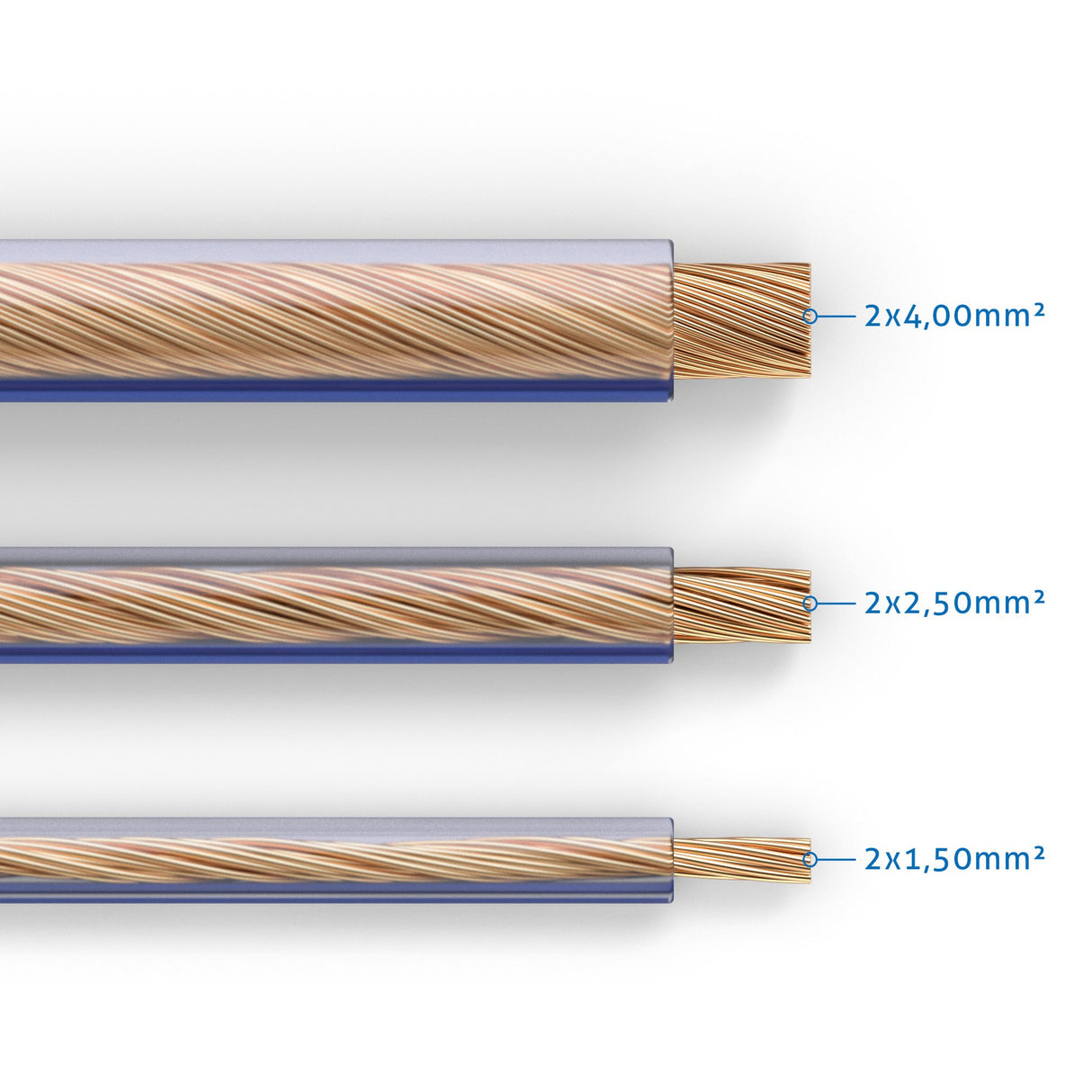 PureLink SP020-025 Cable de altavoz 2 x 4.0 mm² (99.9% OFC cable de cobre sólido 0.10mm) Cable de altavoz de alta fidelidad, 25m, transparente