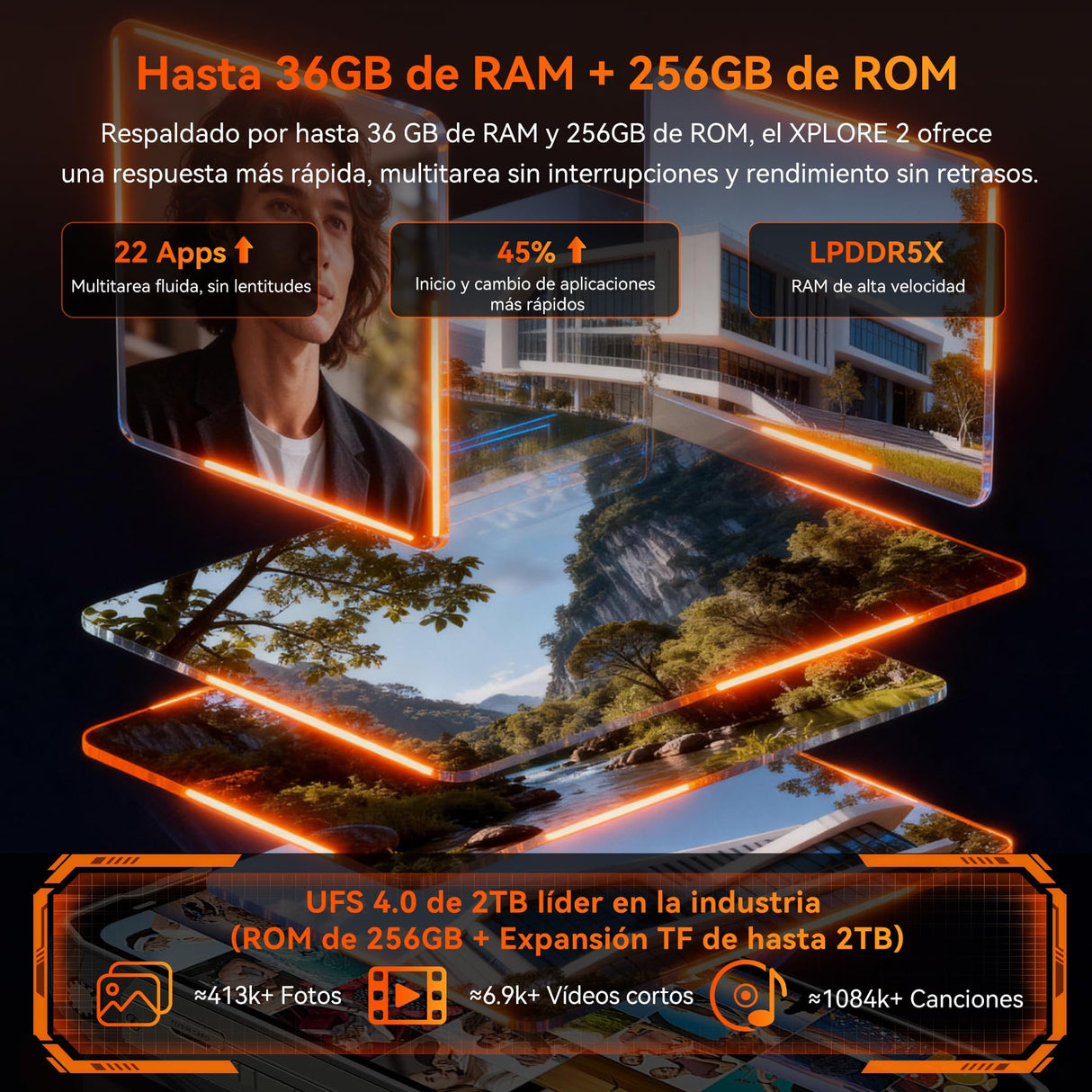 Blackview Xplore 2 Mobile Phone 5G, Android 15-20000mAh Battery Outdoor Rugged Phone, 6.73" FHD+120Hz, 50MP+20MP, 3.5K AMOLED, 36GB+256GB/2TB Rugged Mobiles, IP69/Dual SIM/Octa Core/MTK 8300