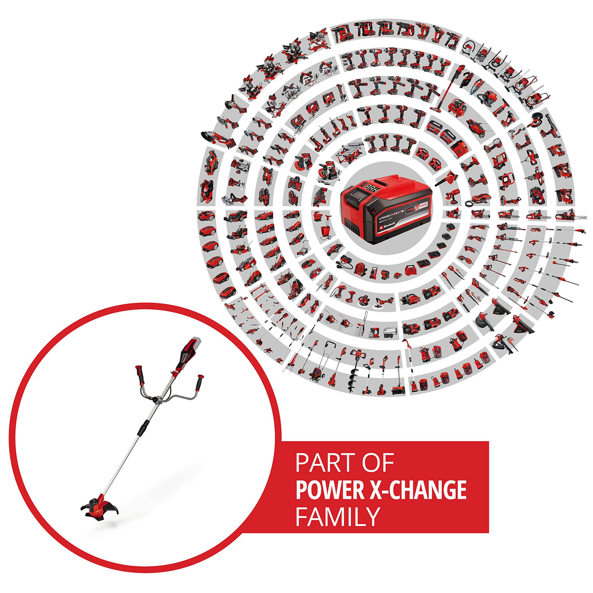 Einhell Desbrozadora con batería AGILLO 18/200 Power X-Change (Li-Ion, 18 V, 7500 min-1, sin batería ni cargador)