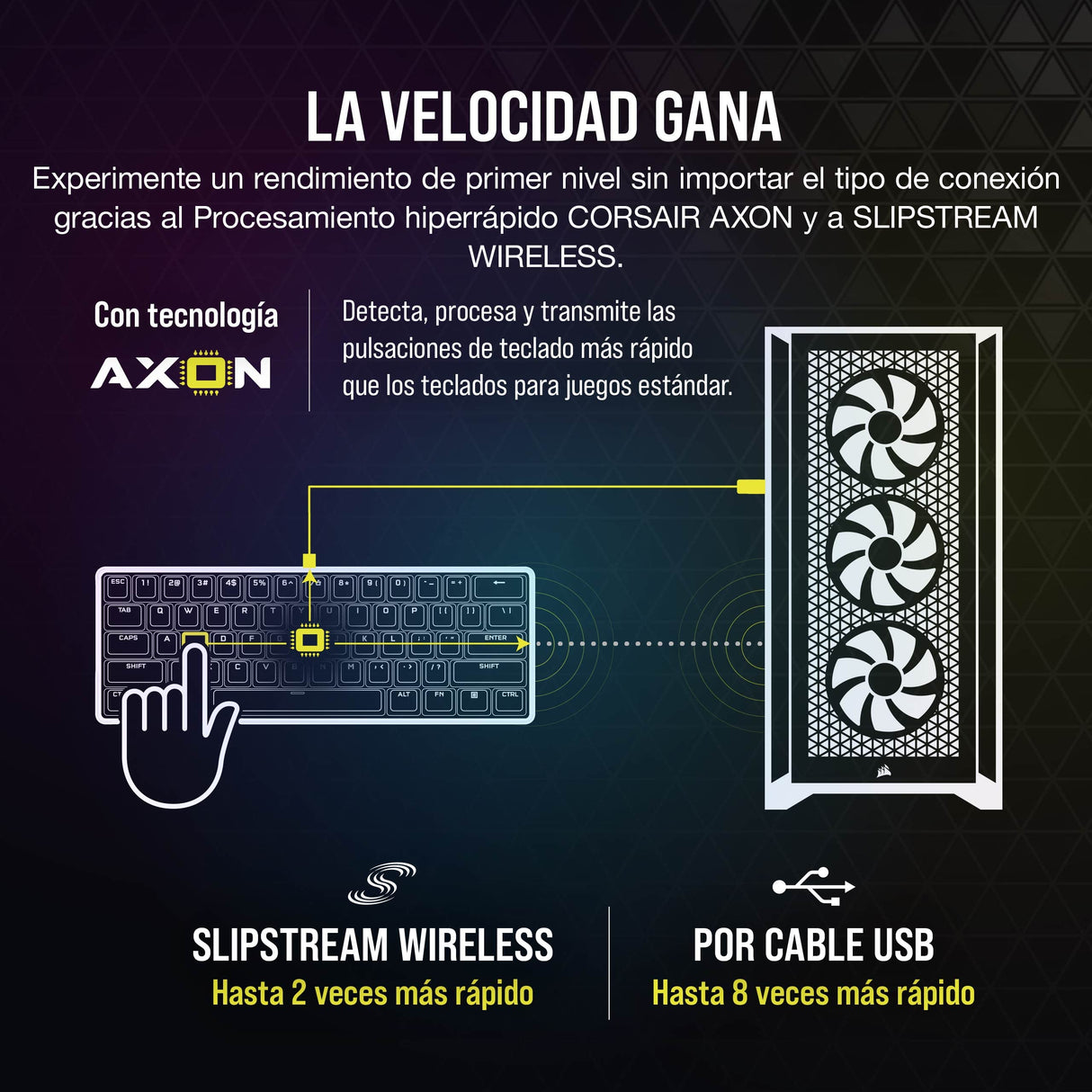 Corsair K70 PRO MINI WIRELESS RGB 60% Teclado Mecánico para Juegos - Interruptores CHERRY MX RED Intercambiables - PBT Double-Shot - Compatible con iCUE - PC, Mac, PS5, PS4, Xbox - QWERTY ES - Negro