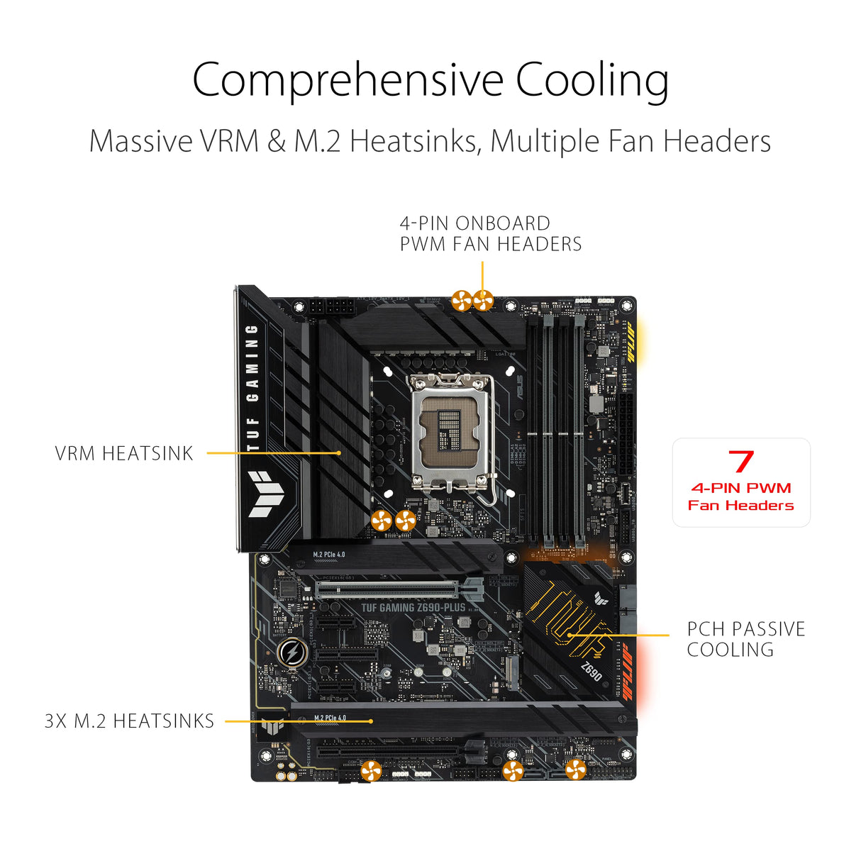 ASUS TUF Gaming Z690-PLUS - Placa Base Gaming ATX Intel Z690 LGA 1700 (VRM de 15 Fases, PCIe 5.0, DDR5, 4 x M.2, Ethernet de 2,5 GB, USB 3.2 Gen. 2 de Tipo C Frontal, Thunderbolt 4 e iluminación RGB)