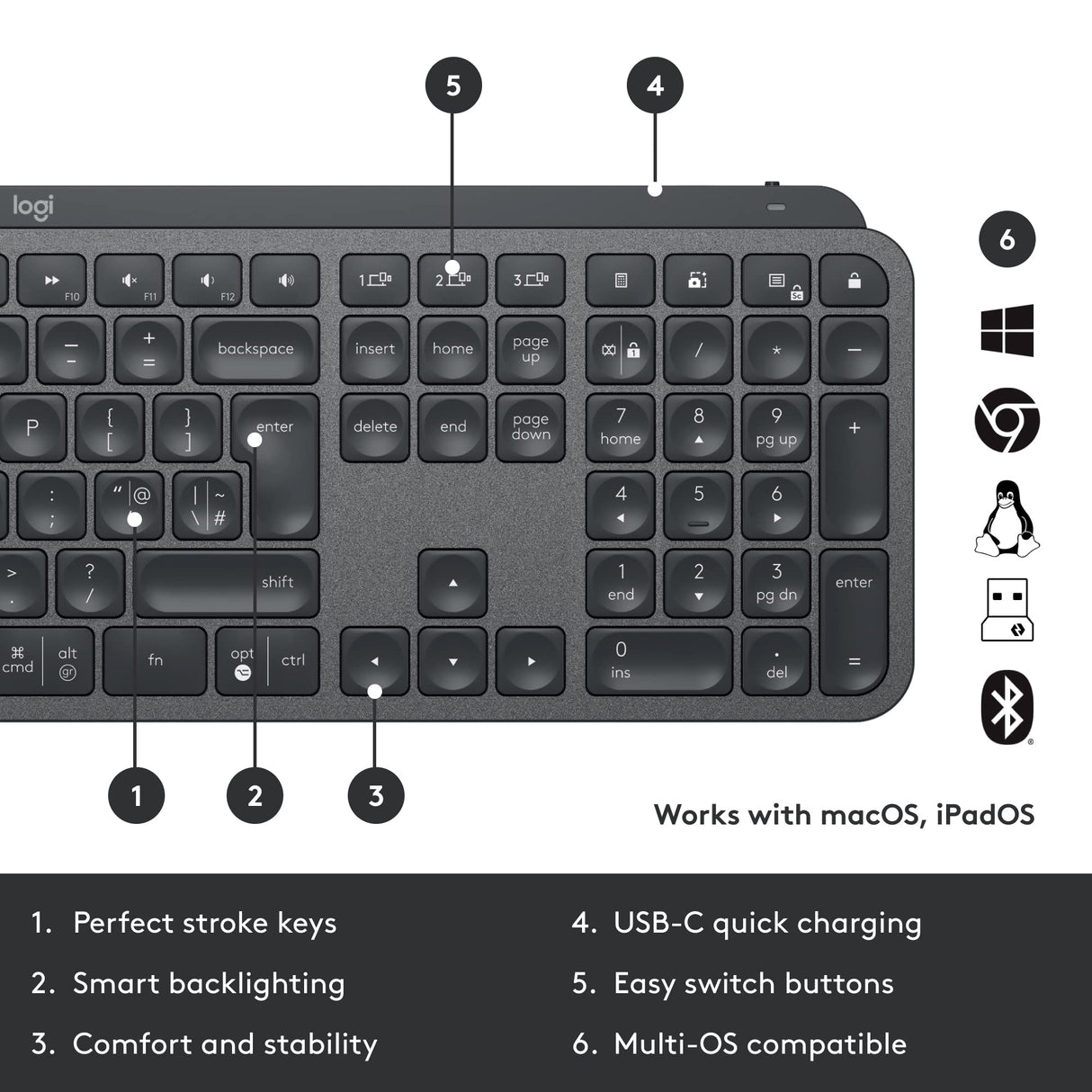 Logitech MX Keys Combo para empresas | Gen 2, teclado/ratón inalámbrico de tamaño completo, con apoyamano para teclado, Bluetooth, Logi Bolt, Clics Suaves, Windows/Mac/Chrome/Linux, QWERTY ESP - Gris
