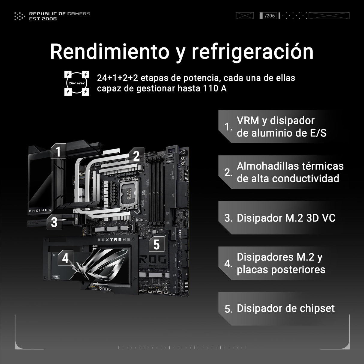 ASUS ROG Maximus Z890 Extreme - Placa Base E-ATX, 24+2+1+2 etapas de Potencia, DDR5, PCIe 5.0 Compatible con GPU de última generación, Seis Ranuras M.2, WiFi 7, Puertos Thunderbolt 5