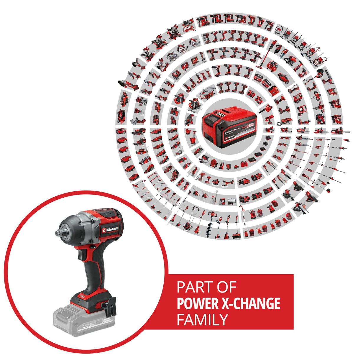 Einhell Atornillador impacto con batería TP-CW 18/750-C Li BL-Solo Power X-Change (18V, par 750Nm, par de aflojamiento 1000Nm, brushless, recepción cuadrada exterior, sin batería)