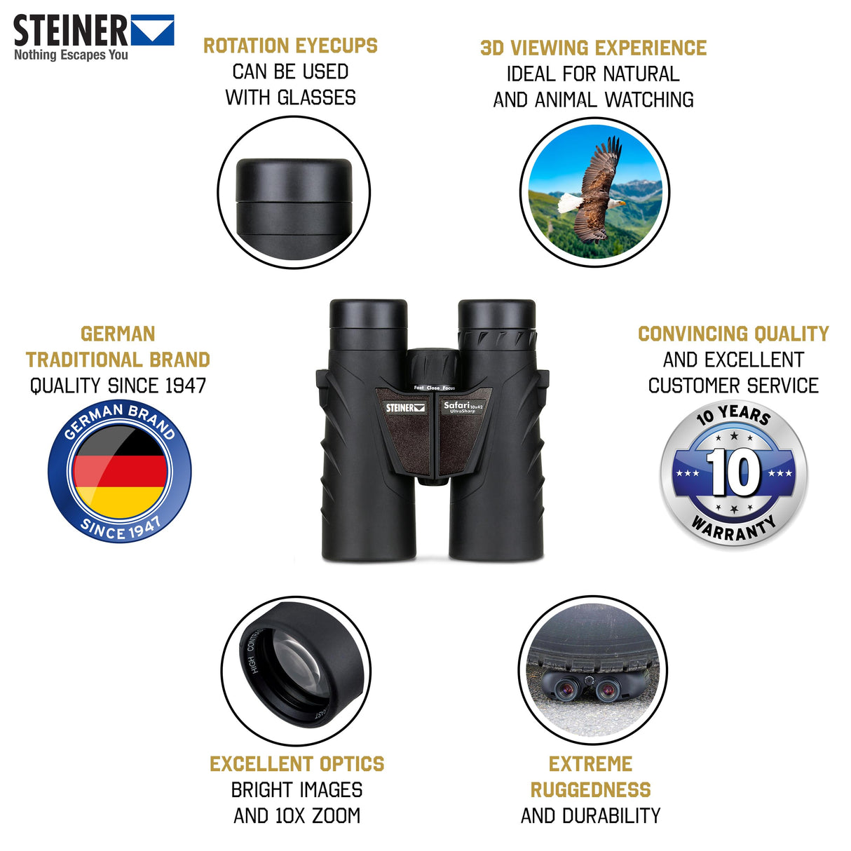 STEINER Prismáticos Safari UltraSharp 10x42 - Óptica de Calidad Alemana, Brillante, de Alto Contraste, Robusto, Ideal para Viajes, Senderismo, Deportes y observación de la Naturaleza