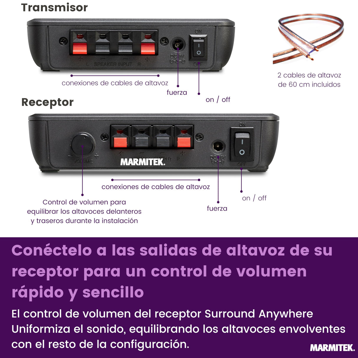 Marmitek - Transmisor de Audio Para Altavoces, Surround Anywhere 221, Transmisión Digital sin Latencia, Conexión Inalámbrica de Altavoces Envolventes, Conecte dos Altavoces de Forma Inalámbrica