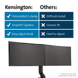 Kensington Brazo SmartFit para un Monitor con Placa VESA - Brazo de Ahorro de Espacio para Dos Monitores Pequeño con Configuración de Altura Ajustable, Negro (K55513WW)