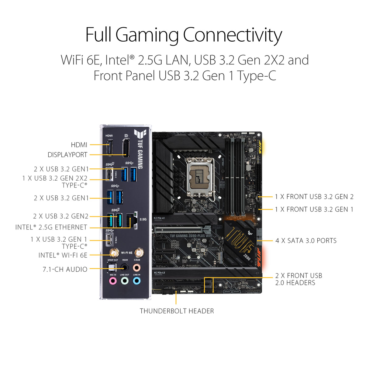 ASUS TUF Gaming Z690-PLUS WiFi - Placa Base Gaming ATX Intel Z690 LGA 1700 (VRM de 15 Fases, PCIe 5.0, RAM DDR5, 4 x M.2, Wi-Fi 6, USB 3.2 Gen. 2 de Tipo C Frontal, Thunderbolt 4 e iluminación RGB)