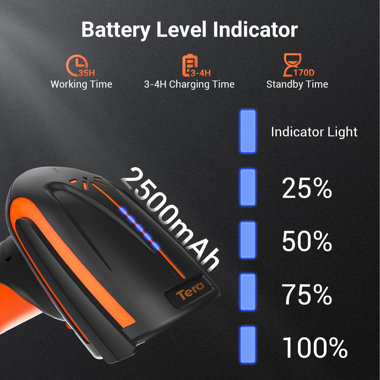 Tera Pro Lector de código de Barras QR de Calidad Industrial 2D Inalámbrico 1D Escáner de Mano 2.4G Inalámbrico + Bluetooth Excelente Resistencia a caídas (3 m) con Soporte súper Estable, 8100