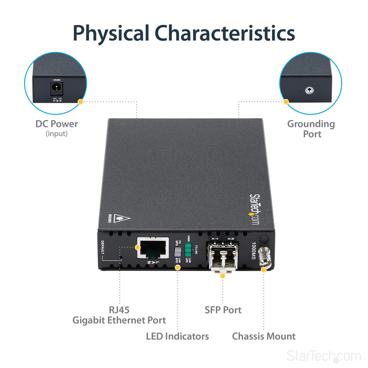 StarTech.com Conversor de Medios de Fibra Ethernet Gigabit con OAM Administrado, Convertidor Multimodo LC 550m, Compatible con 802.3ah