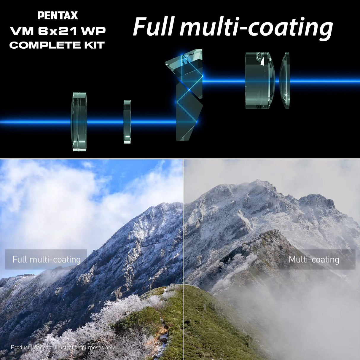 Pentax 63621 Monocular VM 6x21 WP - Kit Completo Incluye un Adaptador para Smartphone y Soporte Macro Junto con un monocular de Aumento Brillante y Claro 6X con excelente Rendimiento óptico. Black