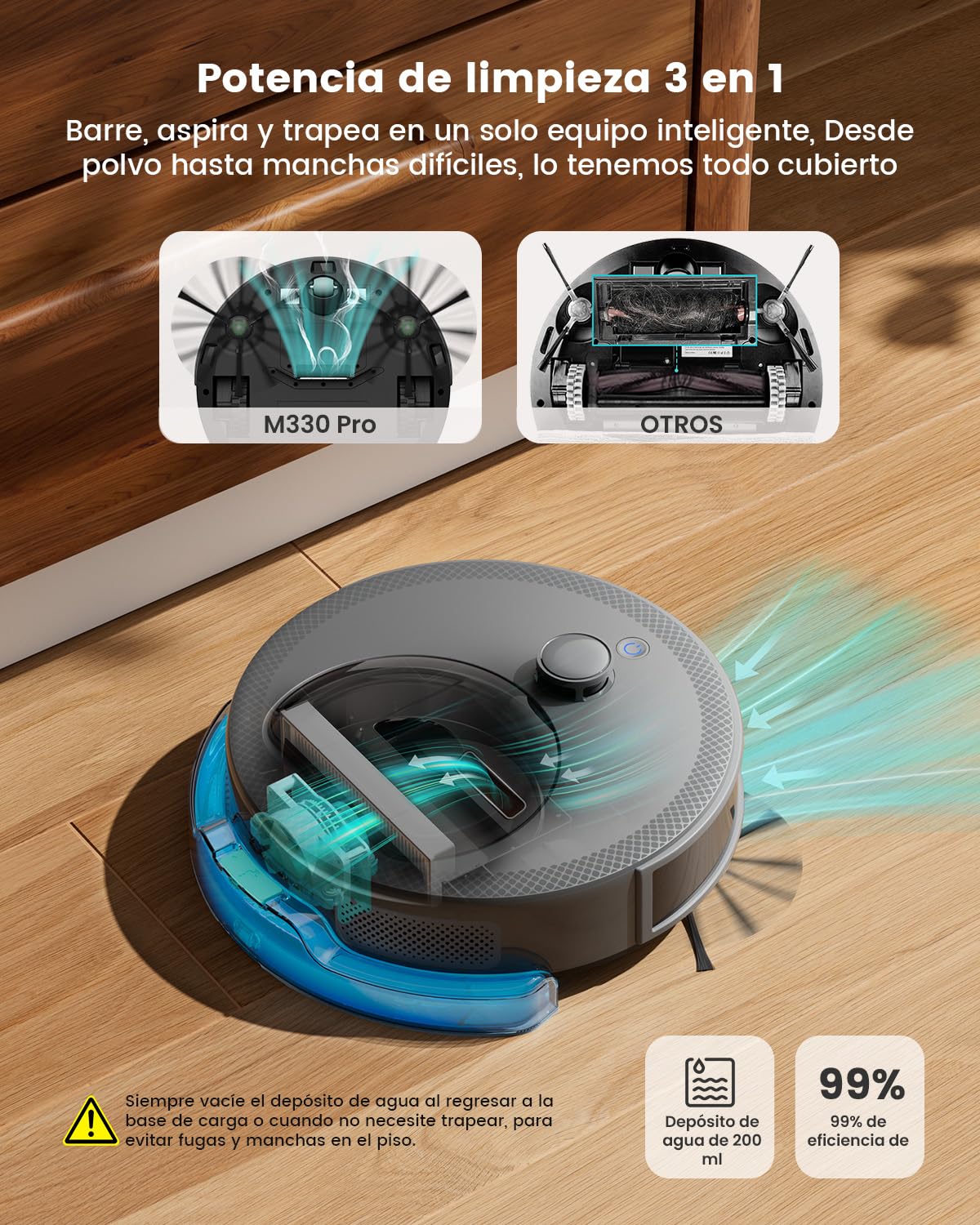 LEFANT M330 Pro Robot Aspirador y Fregasuelos con Mapeo 3 en 1, Navegación dToF, 5000Pa, Diámetro 28cm, Evitación de Obstáculos PSD 190°, App/Alexa/i Watch, Ideal para Pelo Mascotas y Alfombras, Gris